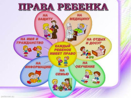 Ребенок в мире прав и обязанностей! Ребенок в мире прав и обязанностей!.